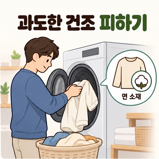 과도한 건조 피하기 문구 아래 남성이 건조기에서 옷을 꺼내고 옆에 면 소재 옷이 표시된 모습