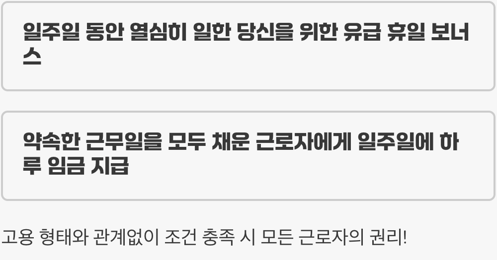 주휴수당, 도대체 뭔가요?