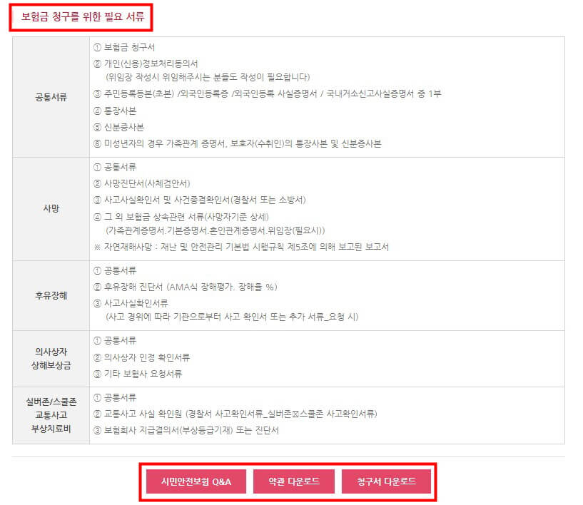 시민안전보험 (6)