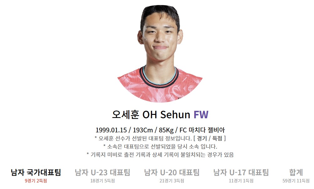 한국 일본 중계 일정 (+ 무료 시청 방법)