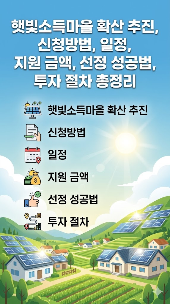 햇빛소득마을 확산 추진, 신청방법, 일정, 지원 금액, 규모, 선정 성공법, 투자 절차 총정리