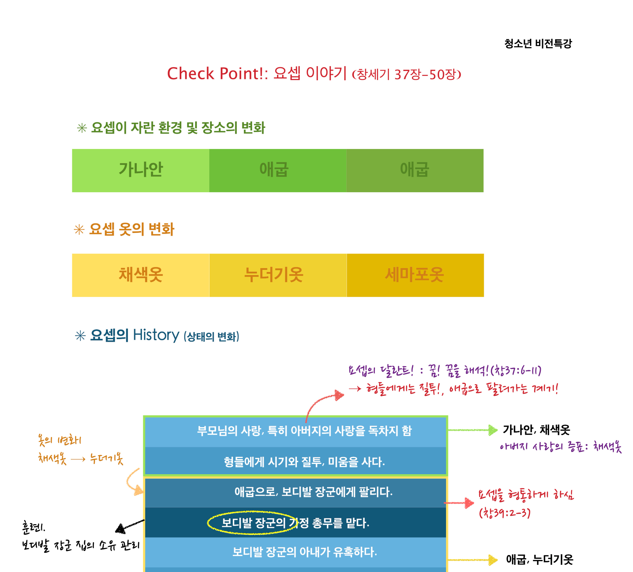 강의교재2