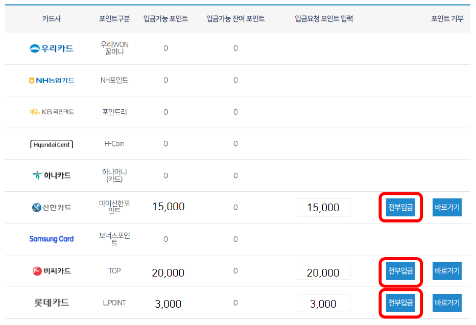 숨은 돈 카드 포인트 찾기