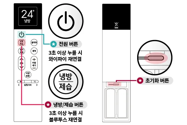 리모컨 리셋 방법 작동 안 될 때 해결책 정리_3