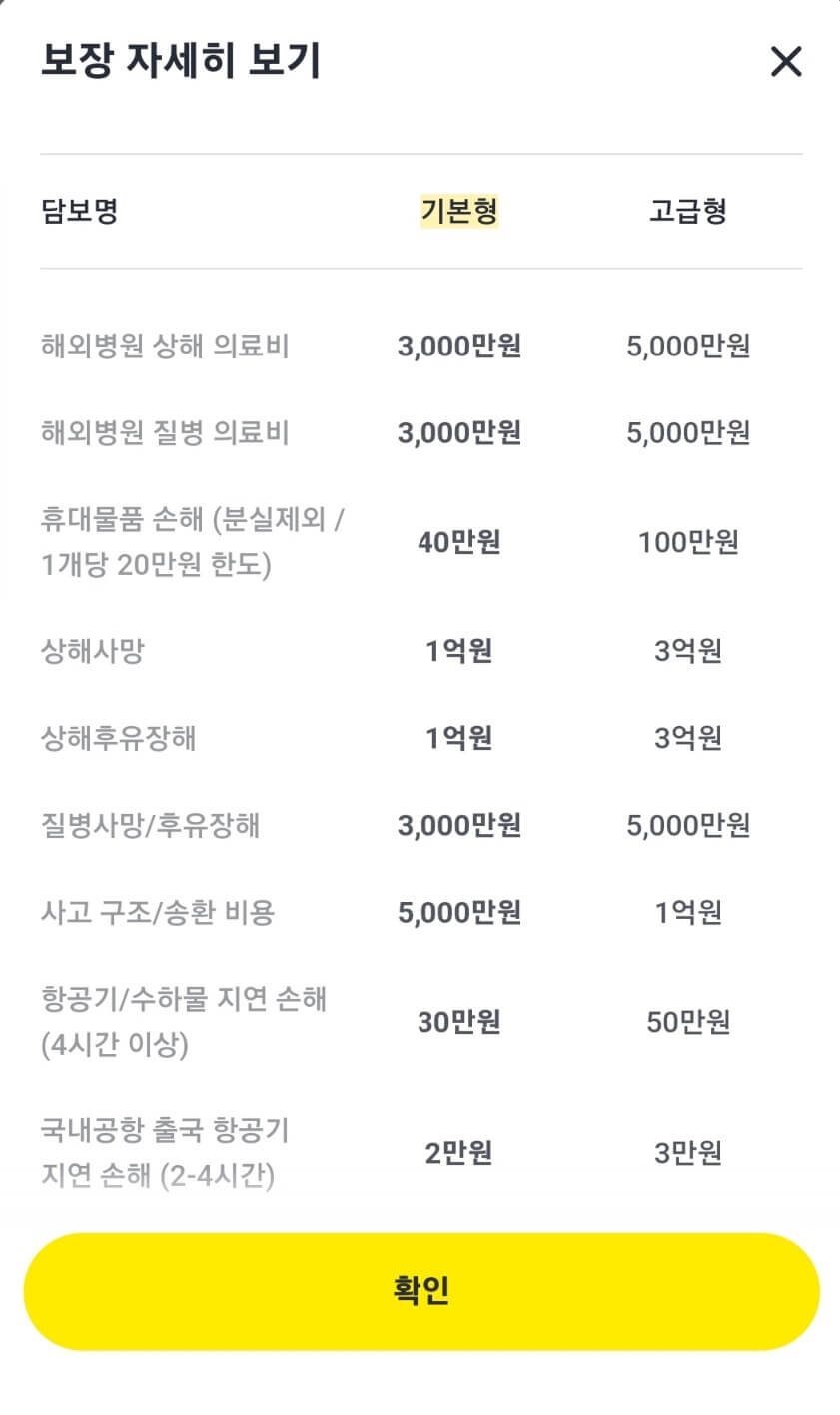 저렴한 여행자보험