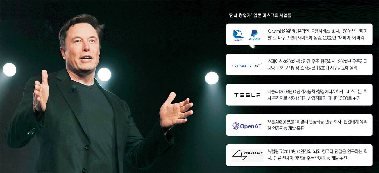 테슬라 일론 머스크