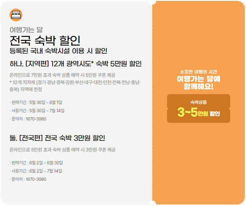 2023.대한민국 숙박대전.숙박세일 페스타.숙박쿠폰.전국편.다운받기 방법.총정리.6월 여행가는 달.대한민국은 절찬 여행 중.교통&middot;숙박&middot;관광 '반값 쿠폰'
