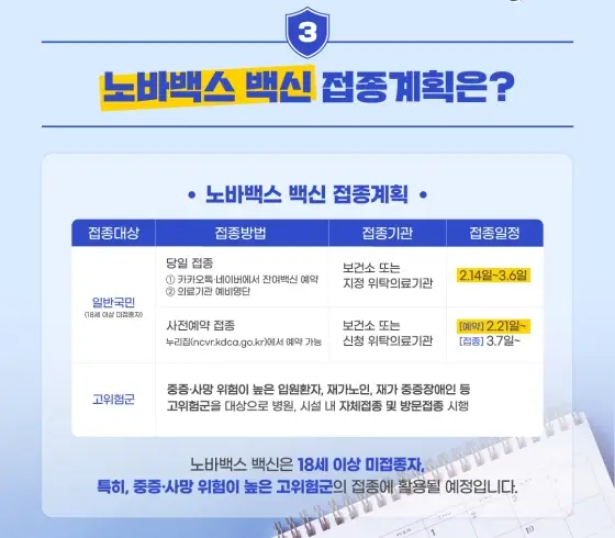 새로운-코로나-오미크론-백신-노바백스-총정리