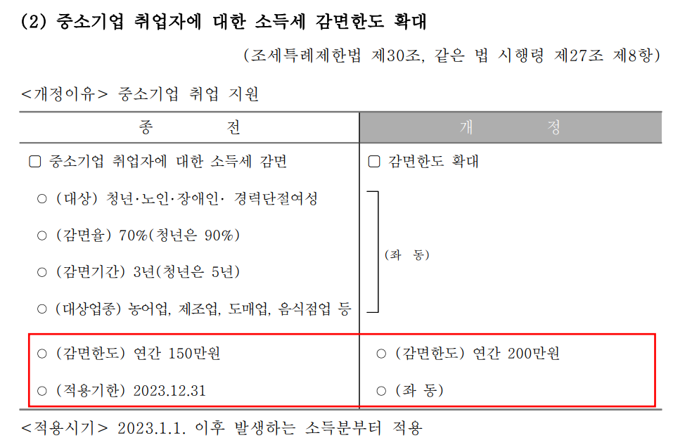 연말정산 개정세법 연말정산 변경사항