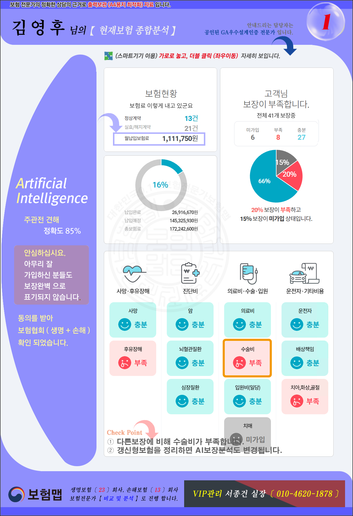 AI종합분석