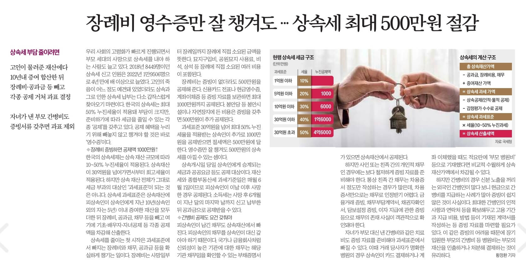 12월 11일 월 신문스크랩