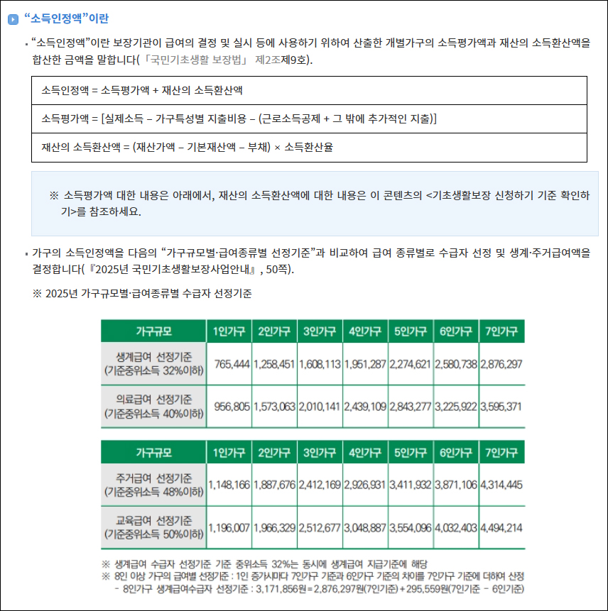 생활법령정보 홈페이지