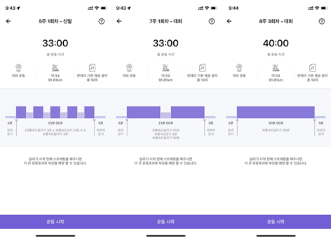 런데이 30분 달리기 도전 5주, 7주, 8주차 프로그램 사진