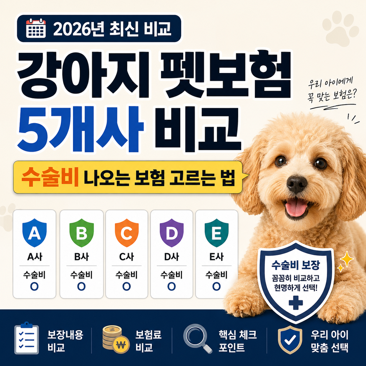 2026년 강아지 펫보험 5개사 비교 &mdash; 수술비 나오는 보험 고르는 법