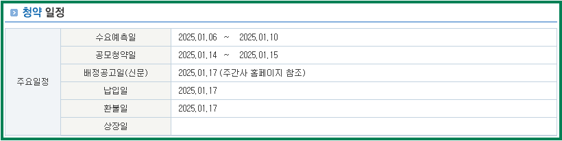 2025년 1월 공모주 아스테라시스 공모주 청약일정 및 수요예측결과
