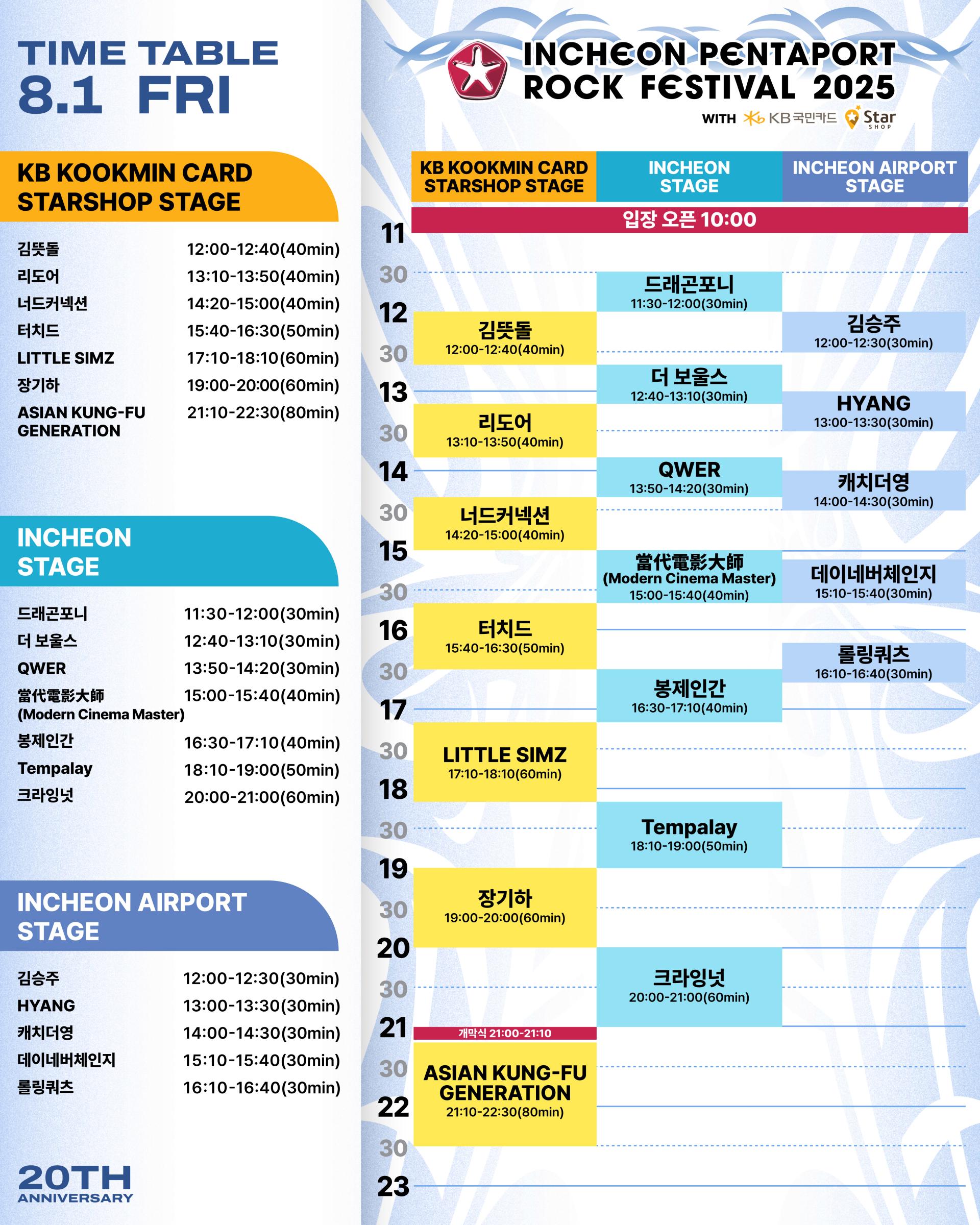 1일차 타임테이블