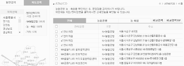 농협 ATM 이용시간, 영업점 위치 (서울)