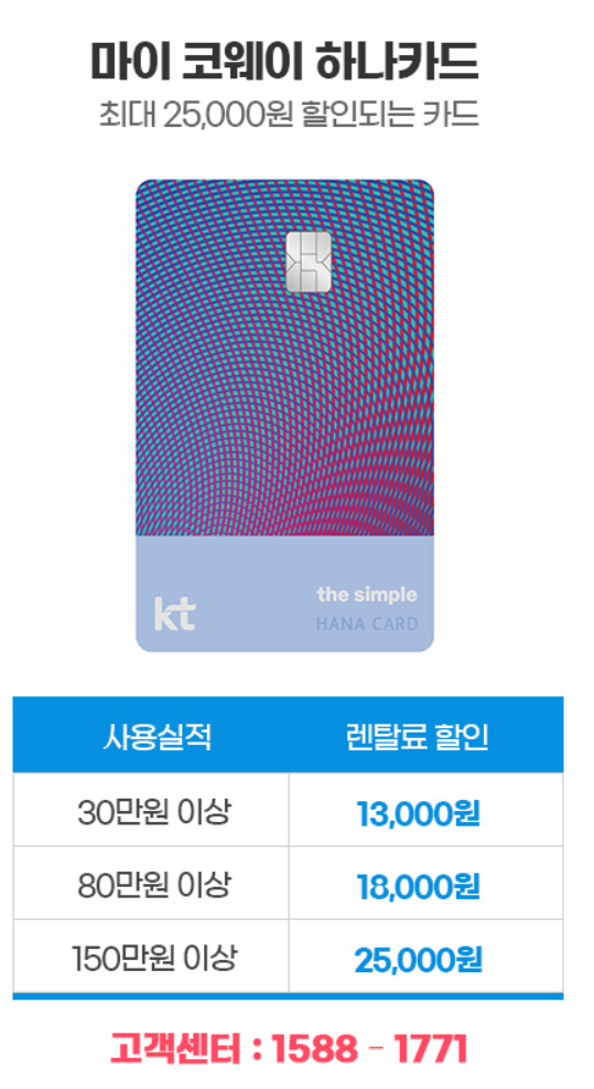 코웨이제휴카드