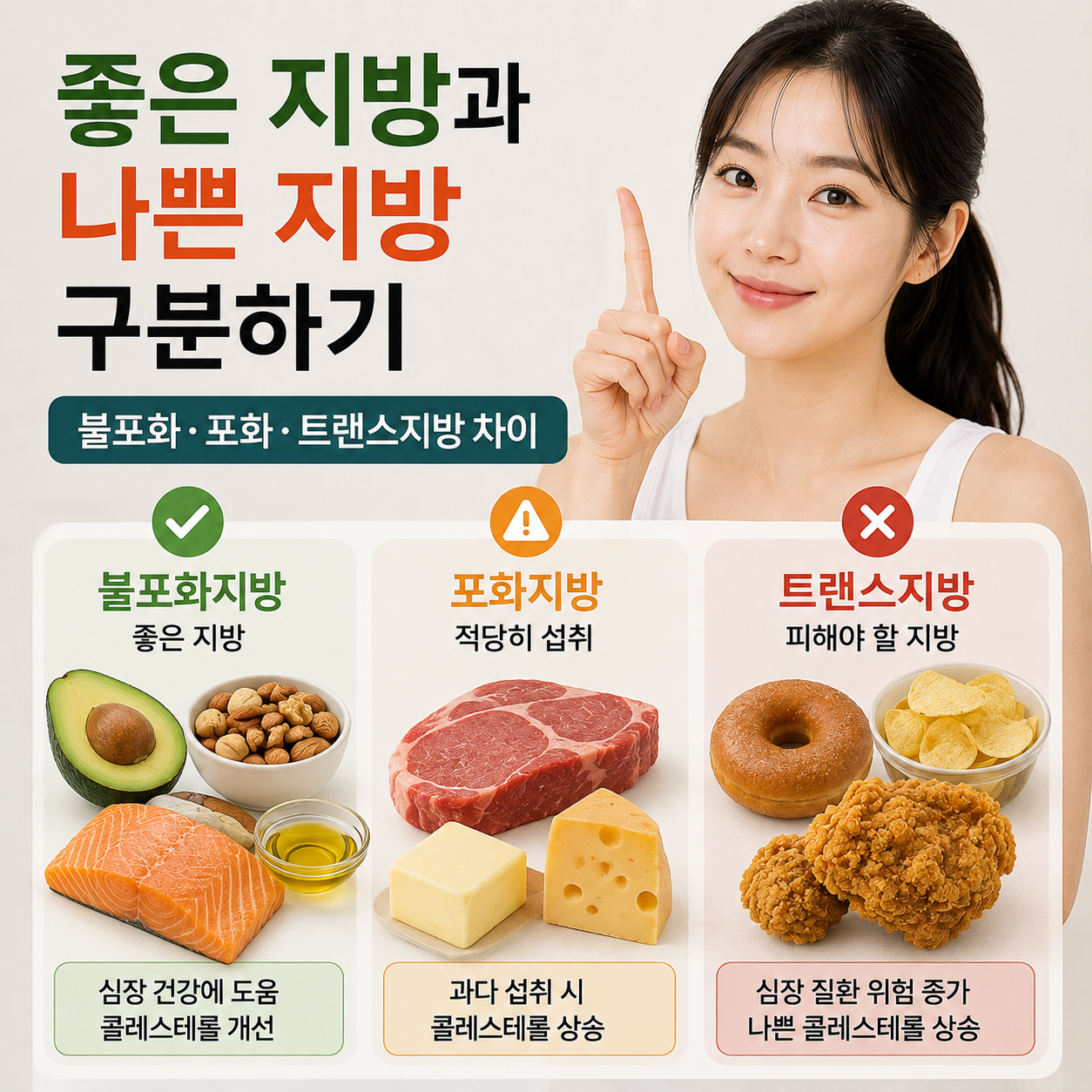 좋은 지방과 나쁜 지방 구분하기