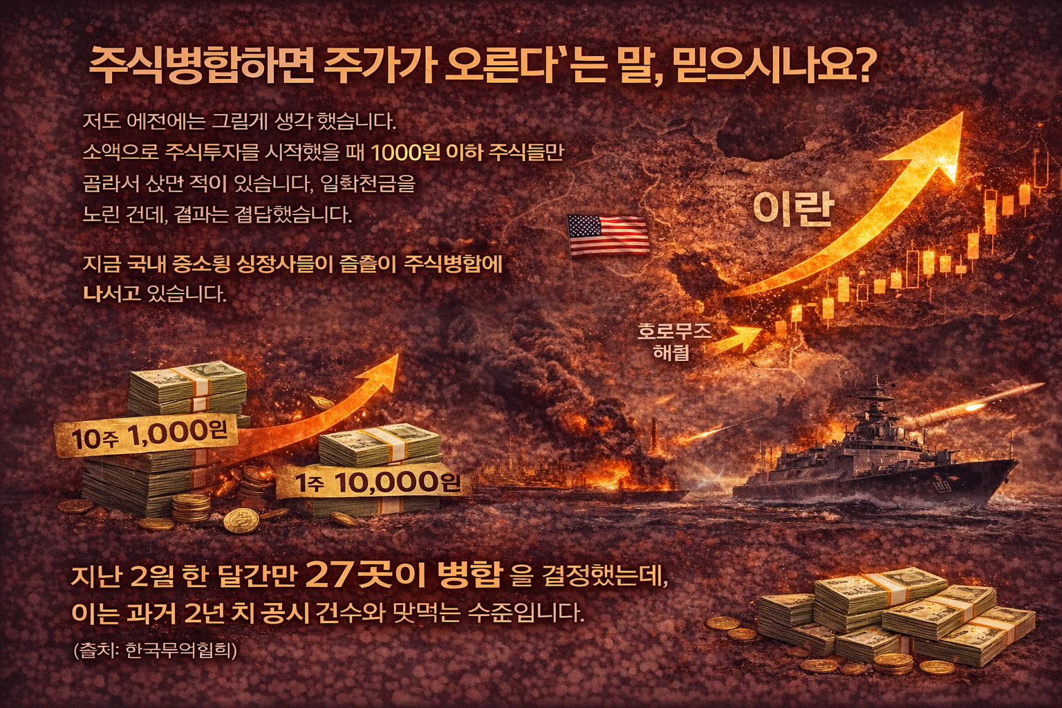 주식병합과 기업들의 대응에 대한 이미지