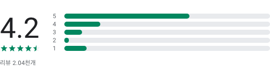 혈당측정기, 당뇨측정기 &혈당 기록, 당뇨 관리 필수품과 혈당 기록 어플 완벽 가이드