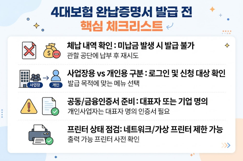 서류 4대보험 완납증명서