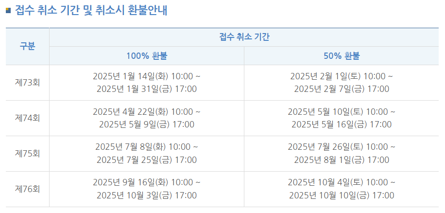 한국사능력검정시험 접수 취소