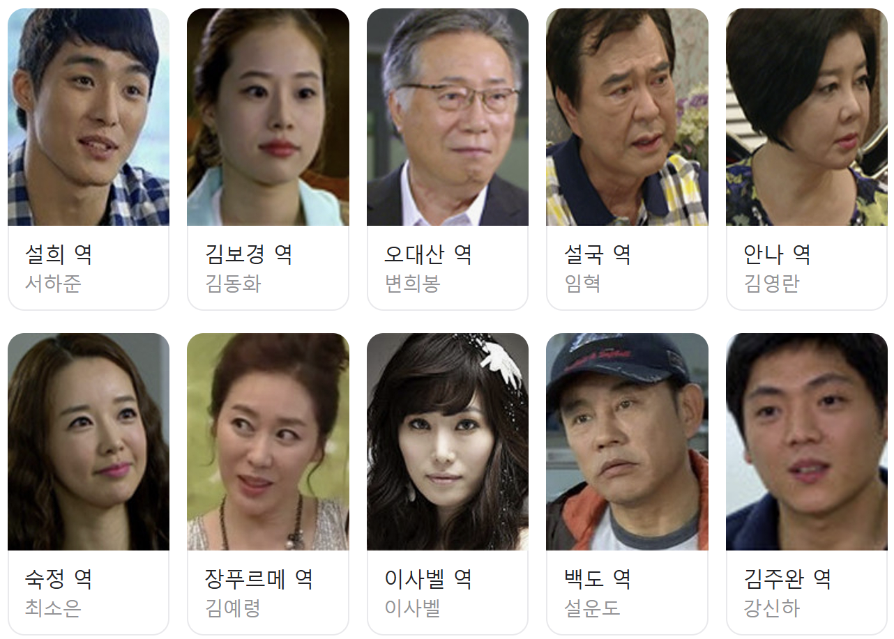 막장 드라마 '오로라 공주' 사랑과 이혼