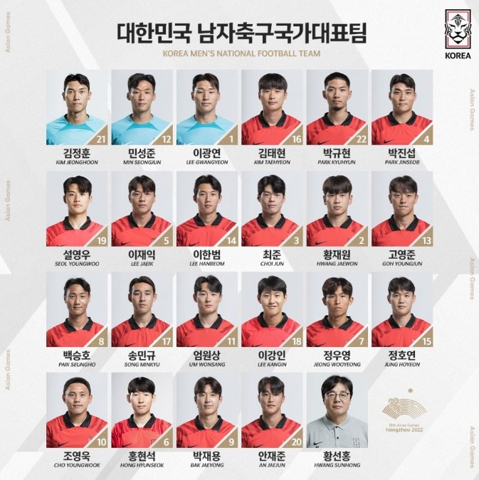 항저우 아시안게임 대표팀 선수 명단
