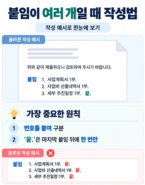 공문서 ‘붙임’과 ‘끝.’ 작성법|위치·띄어쓰기·예시까지
