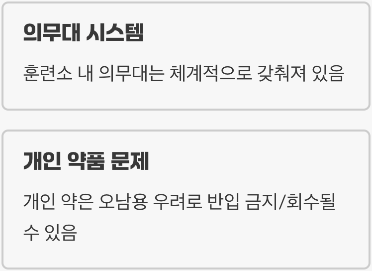 각종 의약품 (특히 대용량 연고)