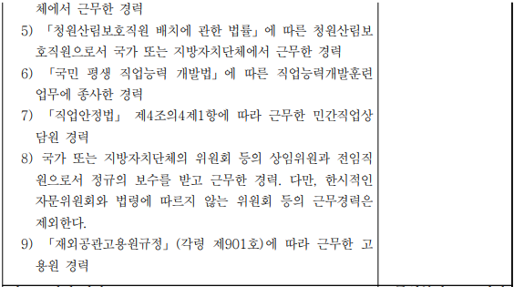 공무원경력인정 80%이내사진