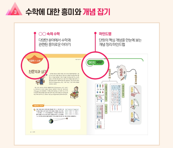 개념 플러스 유형 파워 1-2 2-2 3-2 답지