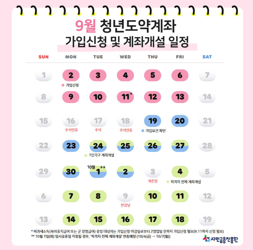 09월 가입신청 및 계좌개설 일정