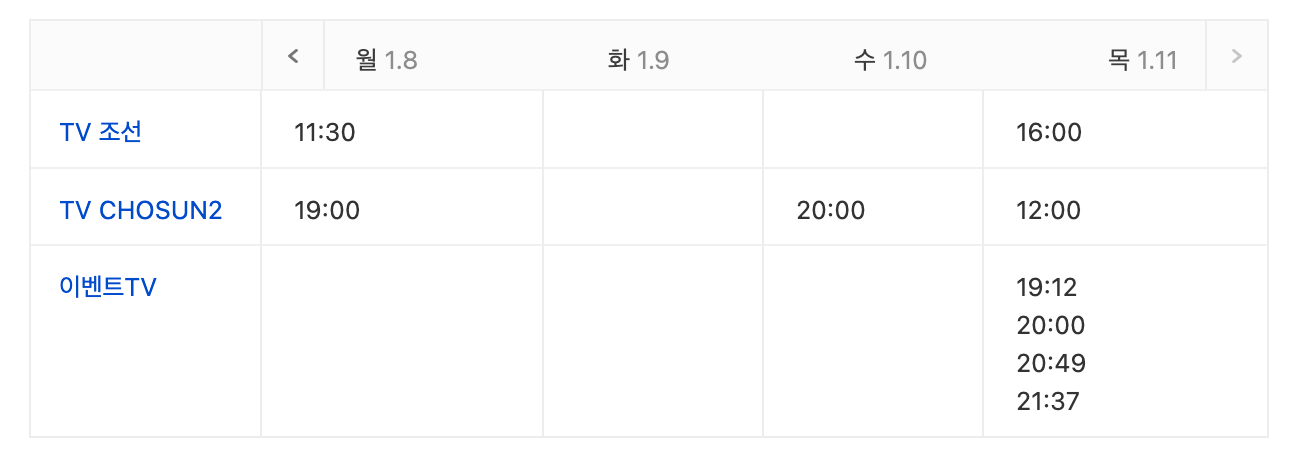 미스트롯3 재방송 