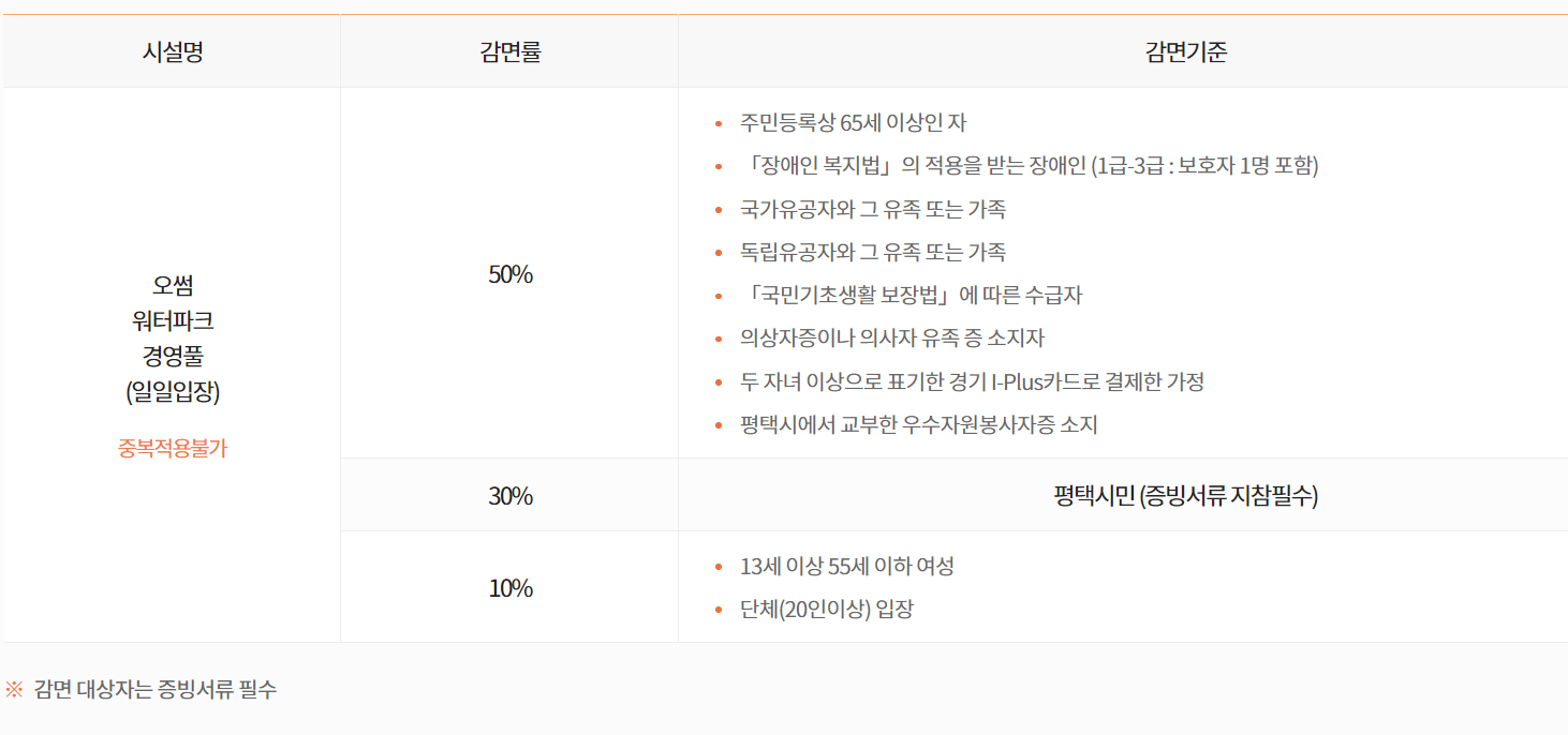 서울근교/평택워터파크/오썸플렉스