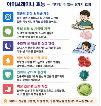 아이브레이니-후기-효능-성분-함량-복용시간-섭취방법