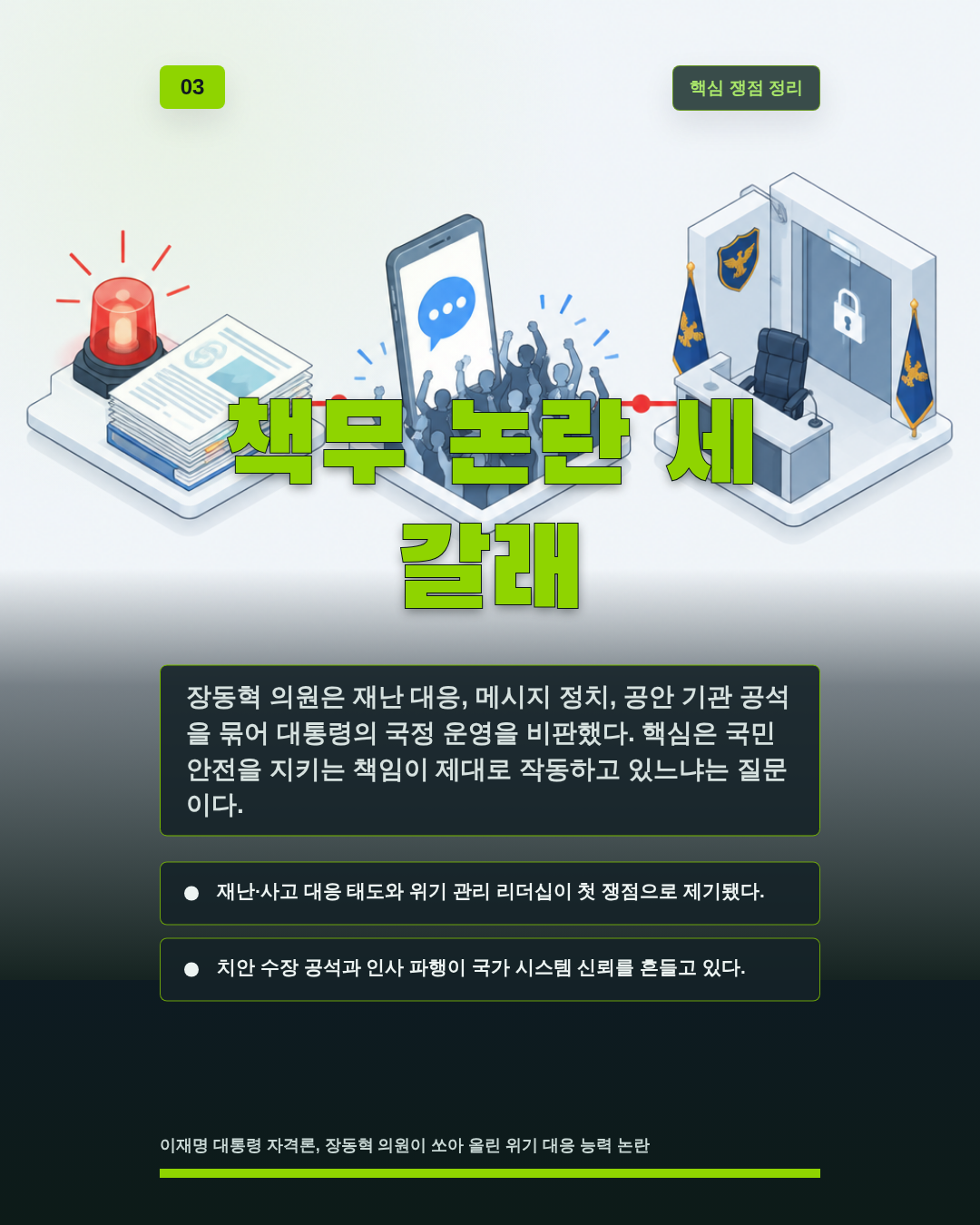 책무 논란 세 갈래