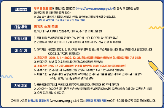 안양시신혼부부주택매입,전세대출이자지원