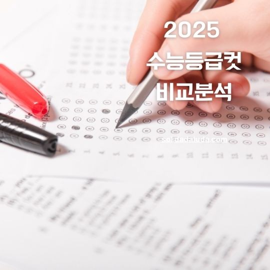 2025 수능등급컷 2024 등급컷 비교분석