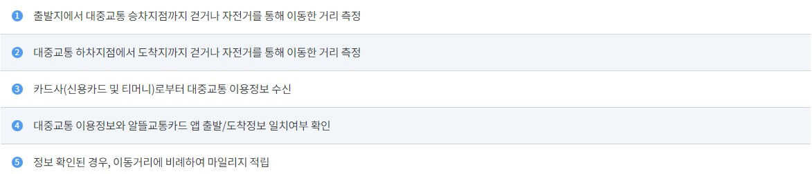 알뜰교통카드