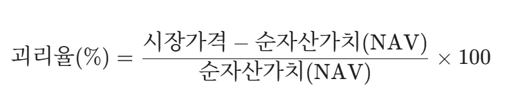 괴리율 계산 공식