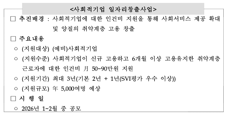 사회적기업 인건비 지원 개편·복원