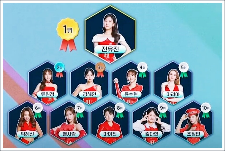 8주차 투표순위