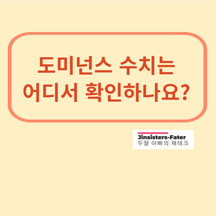 비트코인-도미넌스