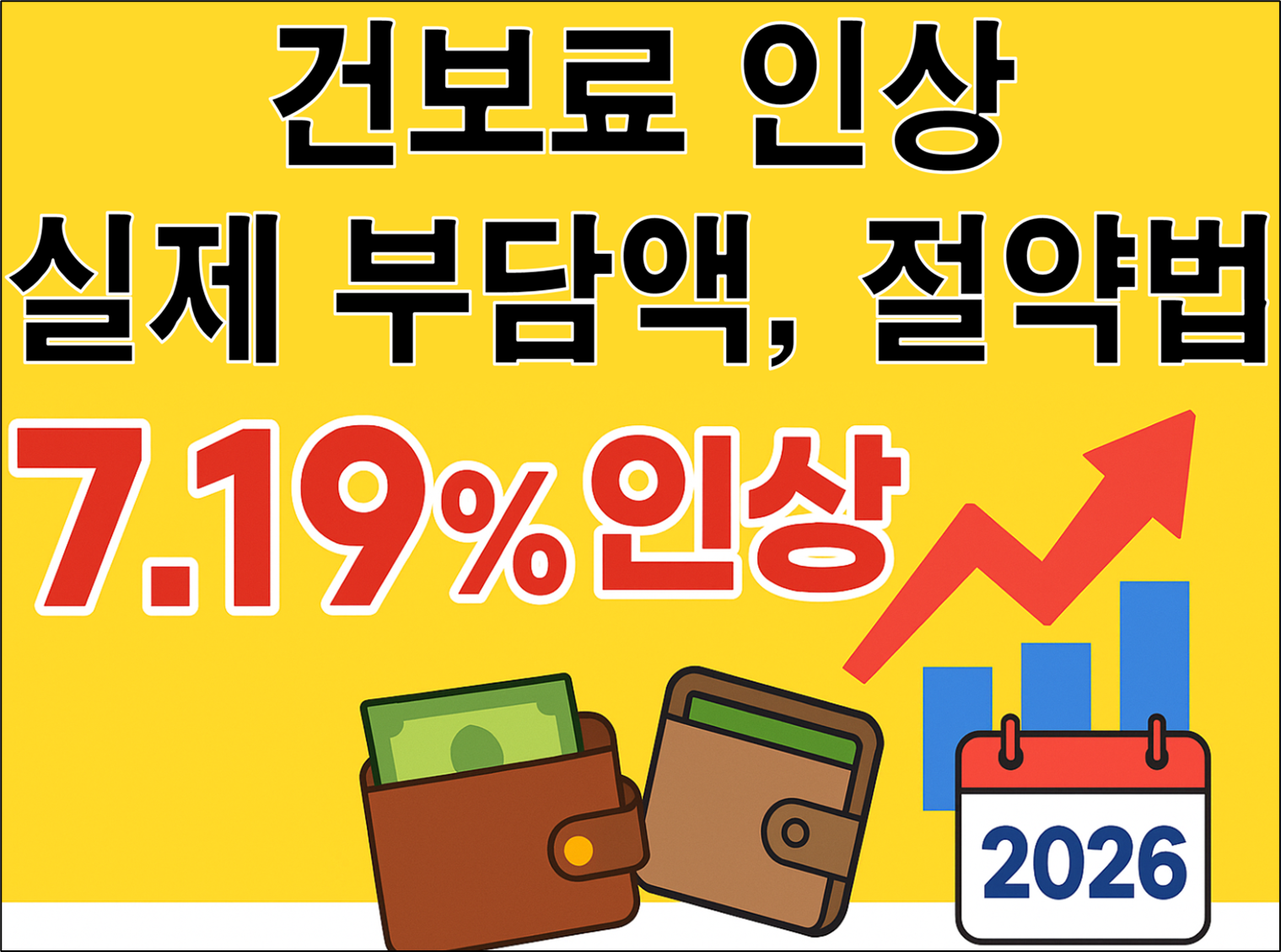 2026 건강보험료율 7.19% 인상 이유와 절약법, 실제 내야 할 금액 총정리