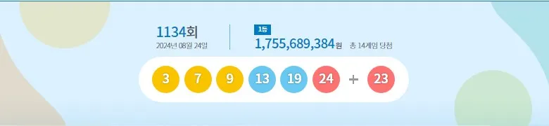 1134회 로또 1등 당첨 번호 결과 실수령액 얼마