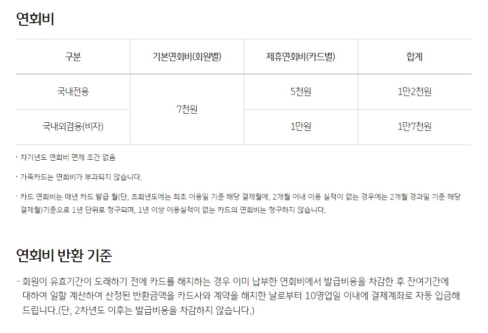 골프존 KB 국민카드 연회비 안내