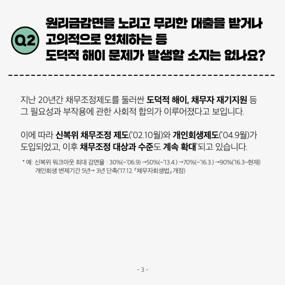 소상공인 자영업자 새출발기금 (4)