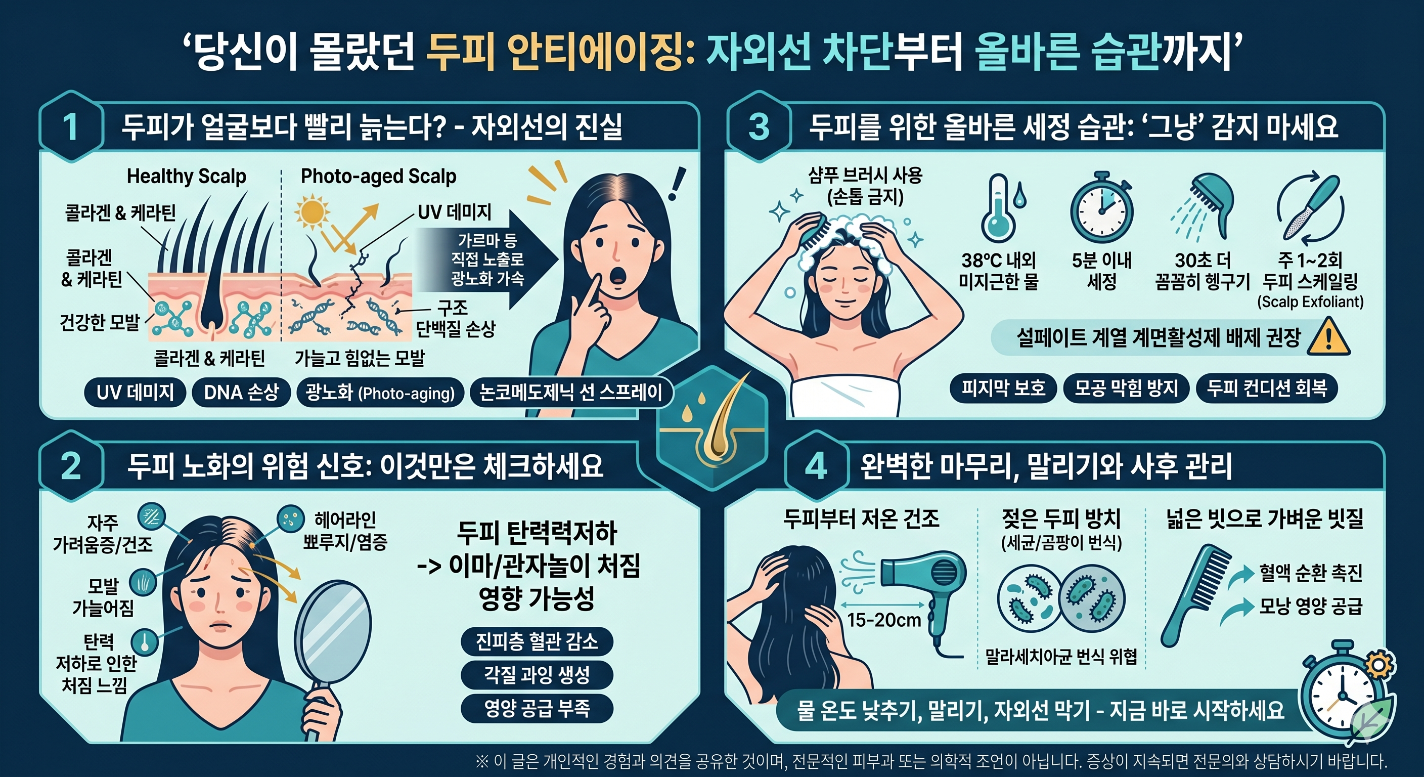 두피 안티에이징